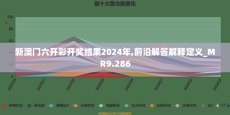 资料中心 第140页