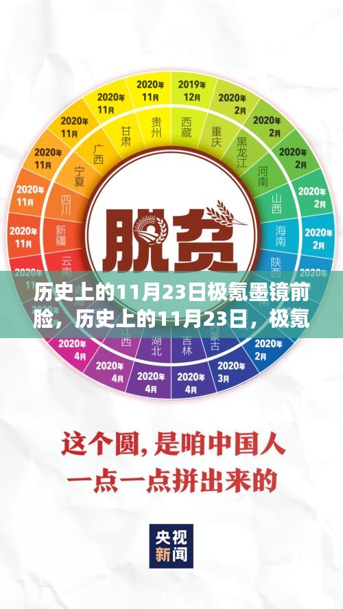 历史上的11月23日，极氪墨镜前脸背后的故事揭秘