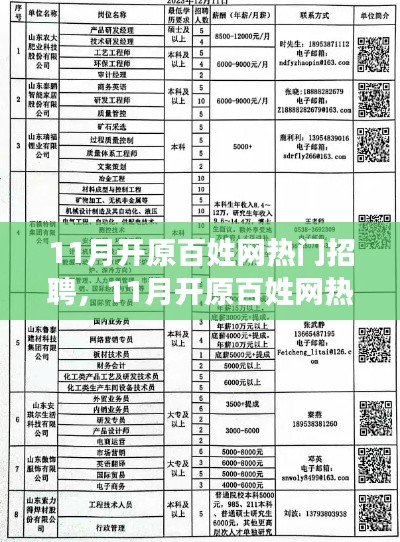 11月开原百姓网热门招聘，开启自信人生之旅，变化中的学习之路