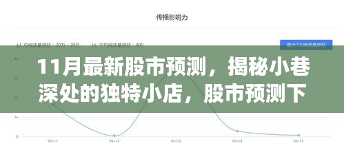 揭秘独特小店与股市预测下的美味奇遇，股市预测十一月美食之旅