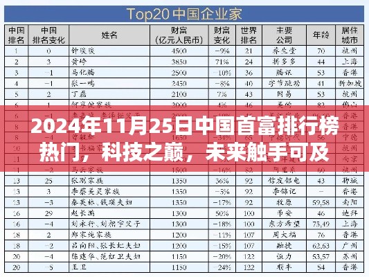 懵懵懂懂 第5页