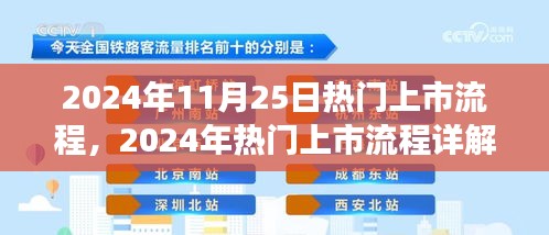 走进华剑 第378页