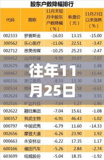 徙宅忘妻 第4页