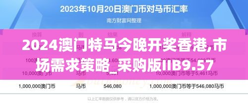 2024澳门特马今晚开奖香港,市场需求策略_采购版IIB9.57