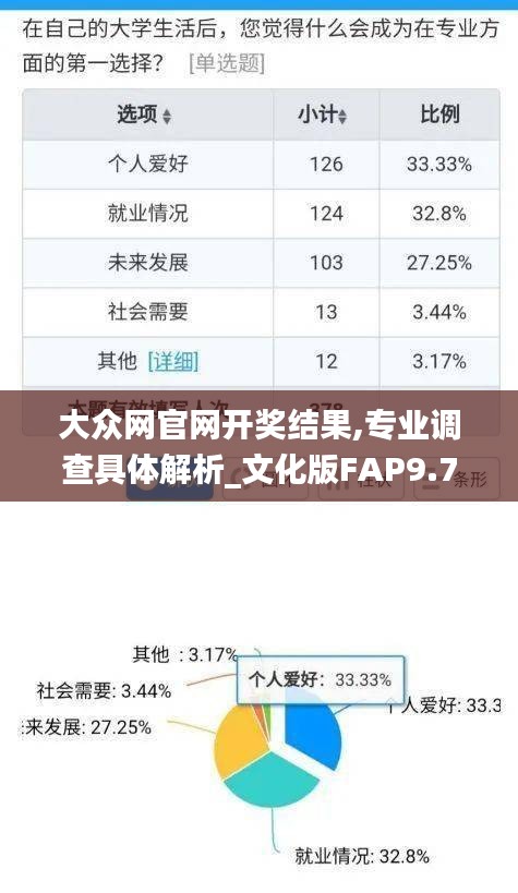 案例见证 第363页