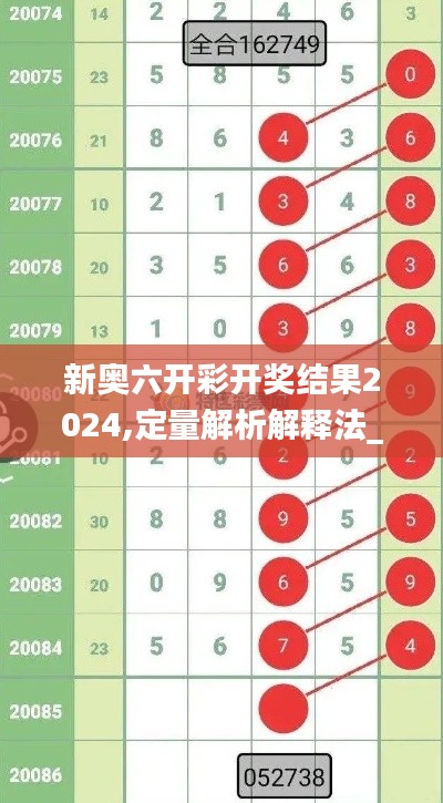 新奥六开彩开奖结果2024,定量解析解释法_增强版LBG9.2