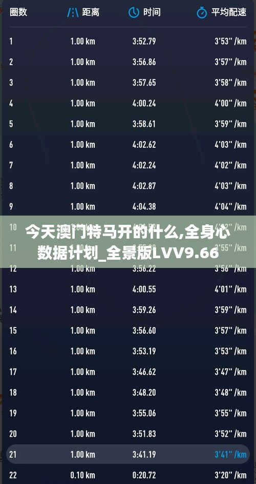 攀高接贵 第4页