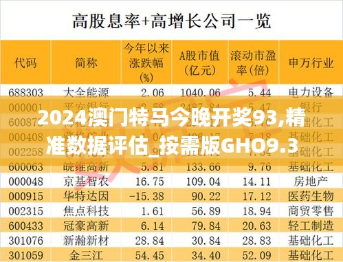 2024澳门特马今晚开奖93,精准数据评估_按需版GHO9.3