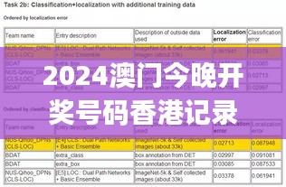 2024澳门今晚开奖号码香港记录,中医_计算版MAW9.36