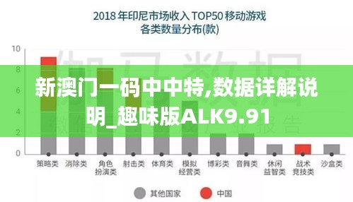 新澳门一码中中特,数据详解说明_趣味版ALK9.91