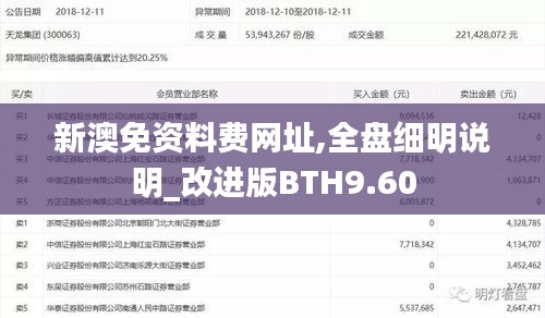 新澳免资料费网址,全盘细明说明_改进版BTH9.60