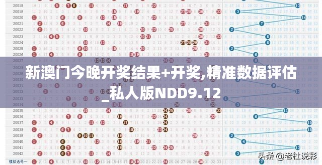 新澳门今晚开奖结果+开奖,精准数据评估_私人版NDD9.12