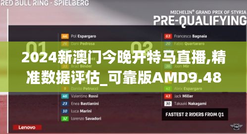 2024新澳门今晚开特马直播,精准数据评估_可靠版AMD9.48
