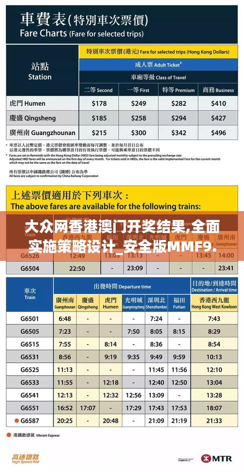 大众网香港澳门开奖结果,全面实施策略设计_安全版MMF9.87