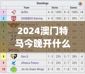 2024澳门特马今晚开什么,全面性解释说明_无线版DAM9.35