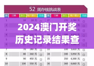 功名富贵 第4页