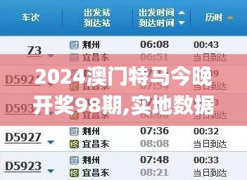 2024澳门特马今晚开奖98期,实地数据评估分析_UHDJZT9.98