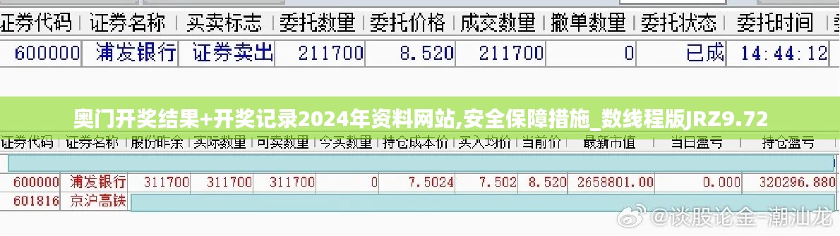 奥门开奖结果+开奖记录2024年资料网站,安全保障措施_数线程版JRZ9.72