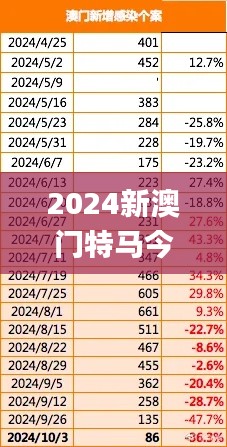 百鸟归巢 第4页