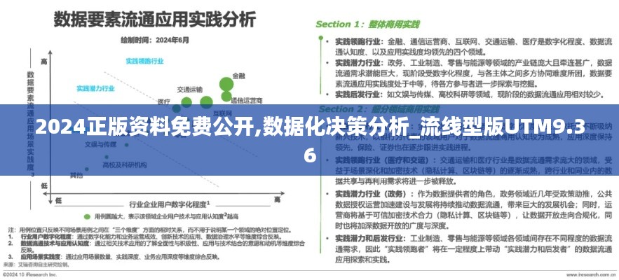 2024正版资料免费公开,数据化决策分析_流线型版UTM9.36