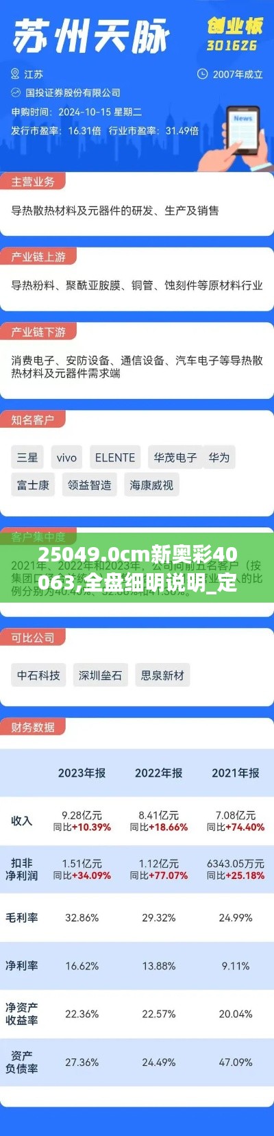 25049.0cm新奥彩40063,全盘细明说明_定向版MNM9.1