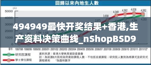 494949最快开奖结果+香港,生产资料决策曲线_nShopBSD9.68