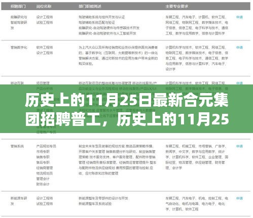 历史上的11月25日合元集团普工招聘活动深度解析及招聘启事