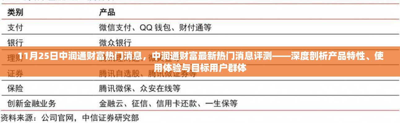 全神贯注 第4页