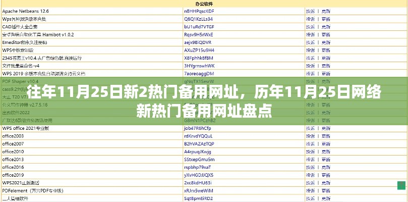 历年11月25日网络新热门备用网址盘点与回顾