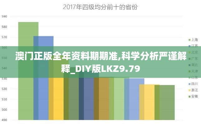 慎重其事 第4页