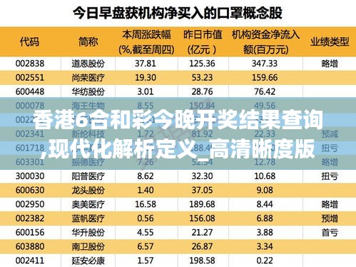 香港6合和彩今晚开奖结果查询,现代化解析定义_高清晰度版FMO9.65