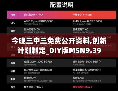 今晚三中三免费公开资料,创新计划制定_DIY版MSN9.39