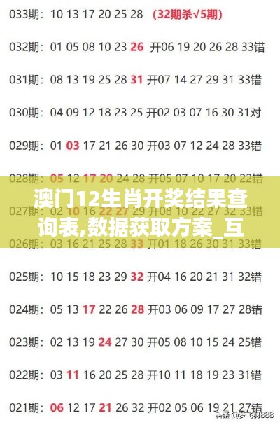 澳门12生肖开奖结果查询表,数据获取方案_互助版IWR7.84