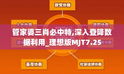 管家婆三肖必中特,深入登降数据利用_理想版MJT7.25