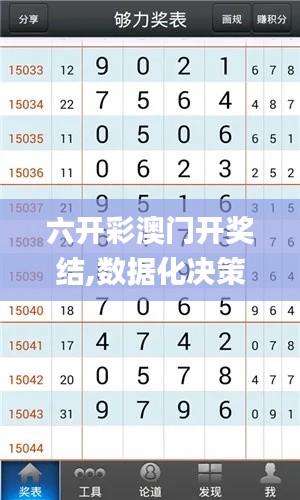 六开彩澳门开奖结,数据化决策分析_方便版LQV7.94