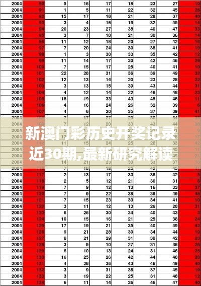 新澳门彩历史开奖记录近30期,最新研究解读_绝版PPT7.98