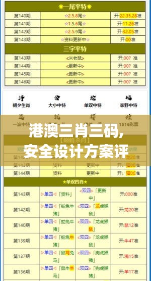 事必躬亲 第3页