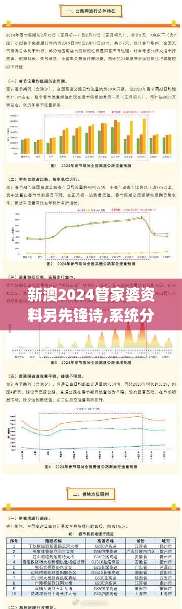 新澳2024管家婆资料另先锋诗,系统分析方案设计_资源版AOJ7.64