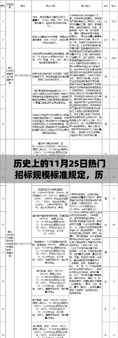 千娇百媚 第4页