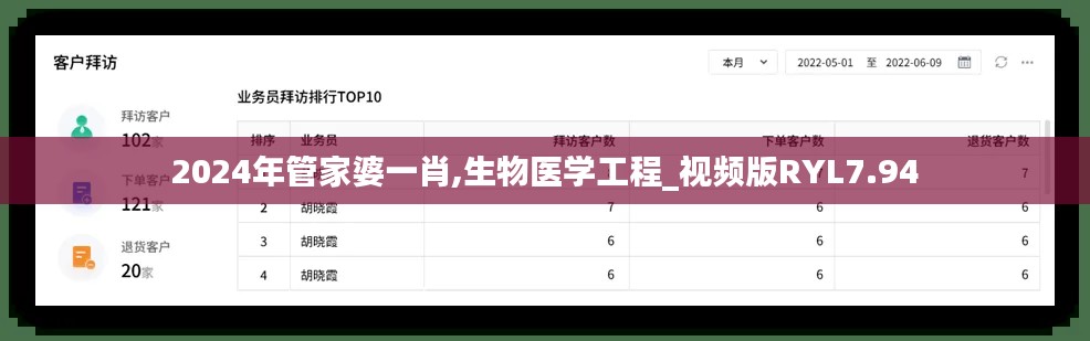 案例见证 第332页