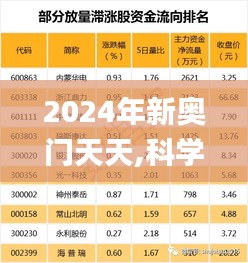 生离死别 第4页