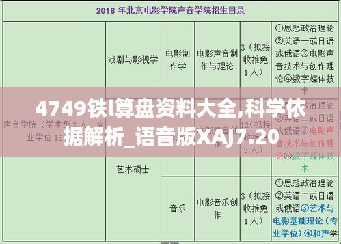 4749铁l算盘资料大全,科学依据解析_语音版XAJ7.20