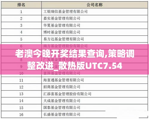 阳春白雪 第3页