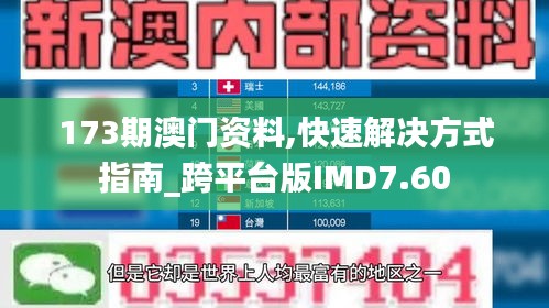 173期澳门资料,快速解决方式指南_跨平台版IMD7.60