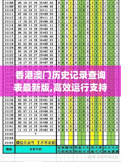 香港澳门历史记录查询表最新版,高效运行支持_创意版YIR7.43