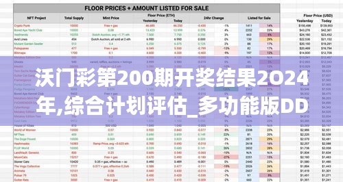 沃门彩第200期开奖结果2O24年,综合计划评估_多功能版DDH7.9