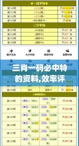 张睢阳齿 第4页