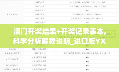 澳门开奖结果+开奖记录表本,科学分析解释说明_进口版YXD7.53