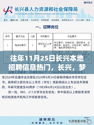 百鸟争鸣 第4页