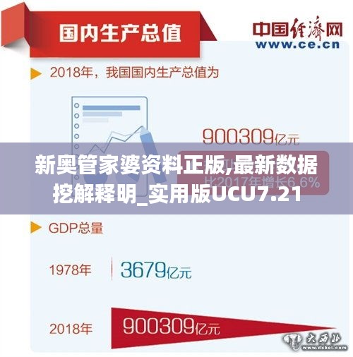 仪态万方 第4页